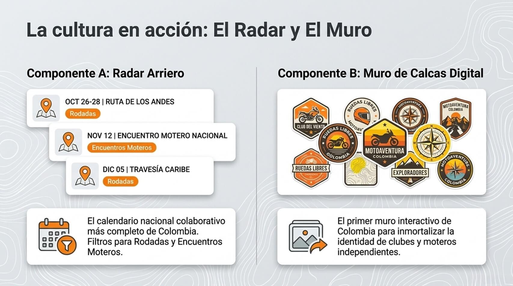 MotoArriero Presentación - Diapositiva 10
