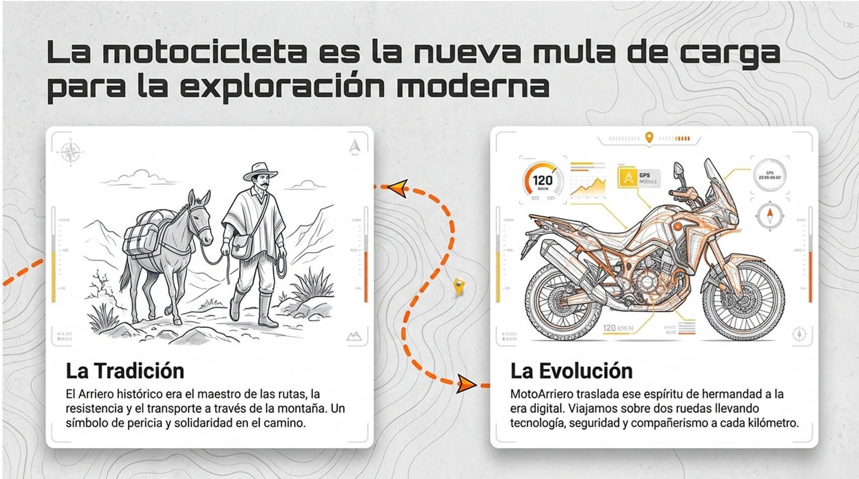 MotoArriero Presentación - Diapositiva 2